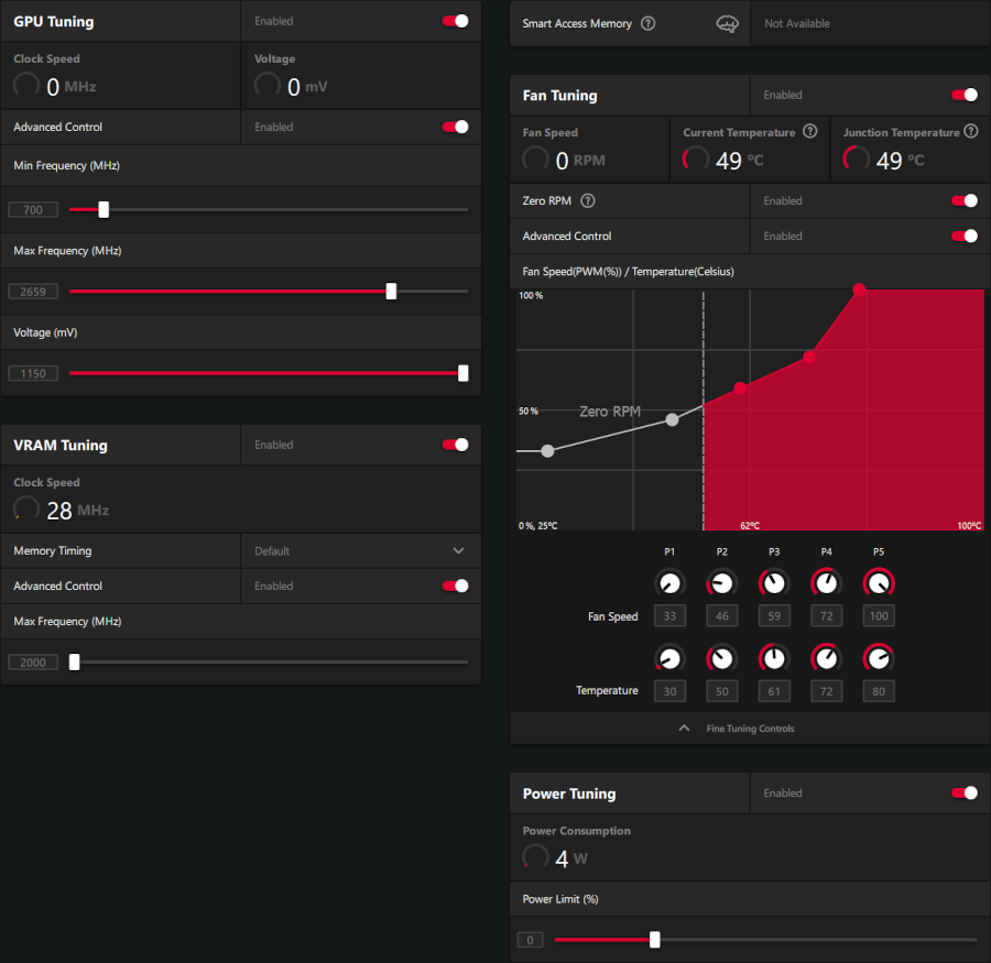 Radeon Software tuning tools for the 6600 XT